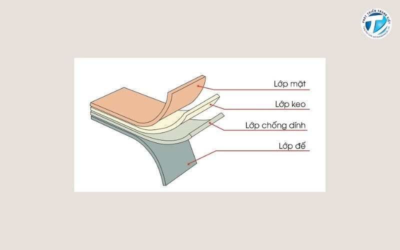 Cấu tạo của decal phản quang 